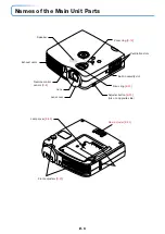 Preview for 16 page of Toshiba TDP-P7 Owner'S Manual