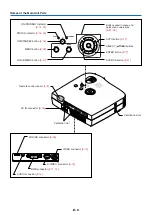 Preview for 17 page of Toshiba TDP-P7 Owner'S Manual