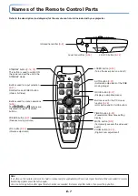 Preview for 18 page of Toshiba TDP-P7 Owner'S Manual