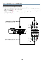 Preview for 25 page of Toshiba TDP-P7 Owner'S Manual