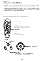 Preview for 39 page of Toshiba TDP-P7 Owner'S Manual