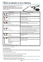 Preview for 60 page of Toshiba TDP-P7 Owner'S Manual