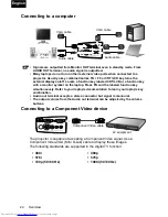 Preview for 24 page of Toshiba TDP-P75 Owner'S Manual