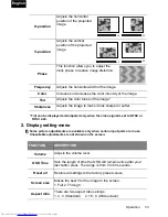 Preview for 33 page of Toshiba TDP-P75 Owner'S Manual