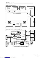 Preview for 12 page of Toshiba TDP-P75 Service Manual