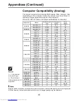 Preview for 39 page of Toshiba TDP-P8 User Manual