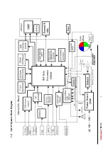 Preview for 9 page of Toshiba TDP-P9 Service Manual