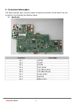 Preview for 36 page of Toshiba TDP-P9 Service Manual