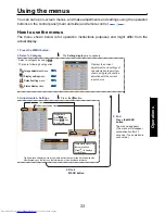 Предварительный просмотр 33 страницы Toshiba TDP-PX10 Owner'S Manual