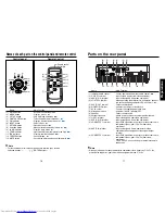 Preview for 9 page of Toshiba TDP-S25 Owner'S Manual