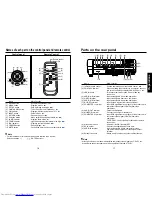 Preview for 9 page of Toshiba TDP-S80 Owner'S Manual