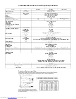 Toshiba TDP-S81U Specifications preview