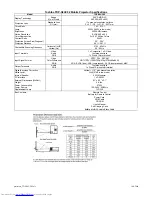 Preview for 1 page of Toshiba TDP-S8UCO2 Specifications