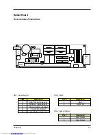 Preview for 35 page of Toshiba TDP-S9 Service Manual