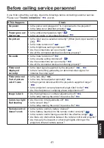 Preview for 41 page of Toshiba TDP-SP1 Owner'S Manual