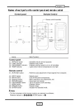 Предварительный просмотр 9 страницы Toshiba TDP-ST20B Service Manual