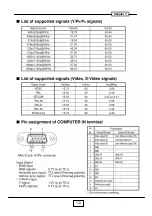 Предварительный просмотр 11 страницы Toshiba TDP-ST20B Service Manual