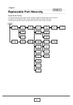 Предварительный просмотр 12 страницы Toshiba TDP-ST20B Service Manual