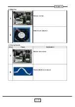 Предварительный просмотр 21 страницы Toshiba TDP-ST20B Service Manual