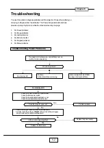 Предварительный просмотр 45 страницы Toshiba TDP-ST20B Service Manual