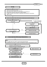 Предварительный просмотр 46 страницы Toshiba TDP-ST20B Service Manual