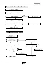 Предварительный просмотр 50 страницы Toshiba TDP-ST20B Service Manual