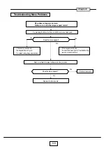 Предварительный просмотр 51 страницы Toshiba TDP-ST20B Service Manual