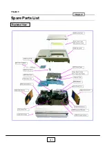 Предварительный просмотр 69 страницы Toshiba TDP-ST20B Service Manual