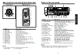 Preview for 9 page of Toshiba TDP-SW80 Owner'S Manual