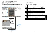 Preview for 19 page of Toshiba TDP-SW80 Owner'S Manual