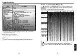 Preview for 35 page of Toshiba TDP-SW80 Owner'S Manual