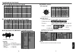 Preview for 36 page of Toshiba TDP-SW80 Owner'S Manual