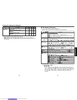 Preview for 19 page of Toshiba TDP-T100 Owner'S Manual