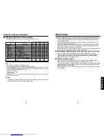 Preview for 22 page of Toshiba TDP-T100 Owner'S Manual