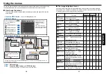 Preview for 20 page of Toshiba TDP-T250U Owner'S Manual