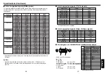 Preview for 29 page of Toshiba TDP-T250U Owner'S Manual