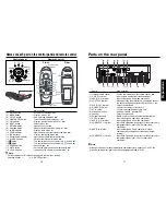 Preview for 9 page of Toshiba TDP-T30 Owner'S Manual