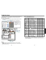 Preview for 16 page of Toshiba TDP-T30 Owner'S Manual