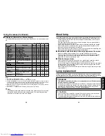 Preview for 25 page of Toshiba TDP-T355 Owner'S Manual