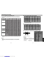 Preview for 29 page of Toshiba TDP-T355 Owner'S Manual