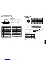 Preview for 30 page of Toshiba TDP-T355 Owner'S Manual