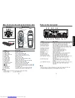 Preview for 9 page of Toshiba TDP-T40 Owner'S Manual