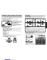 Preview for 11 page of Toshiba TDP-T40 Owner'S Manual