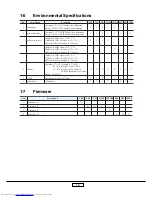 Предварительный просмотр 8 страницы Toshiba TDP- T80 Service Manual