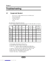 Предварительный просмотр 21 страницы Toshiba TDP- T80 Service Manual