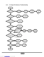 Предварительный просмотр 24 страницы Toshiba TDP- T80 Service Manual