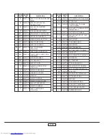 Предварительный просмотр 92 страницы Toshiba TDP- T80 Service Manual