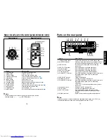 Preview for 9 page of Toshiba TDP-T90 Owner'S Manual