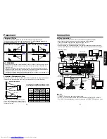 Preview for 11 page of Toshiba TDP-T90 Owner'S Manual