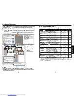 Предварительный просмотр 15 страницы Toshiba TDP-T98 Owner'S Manual